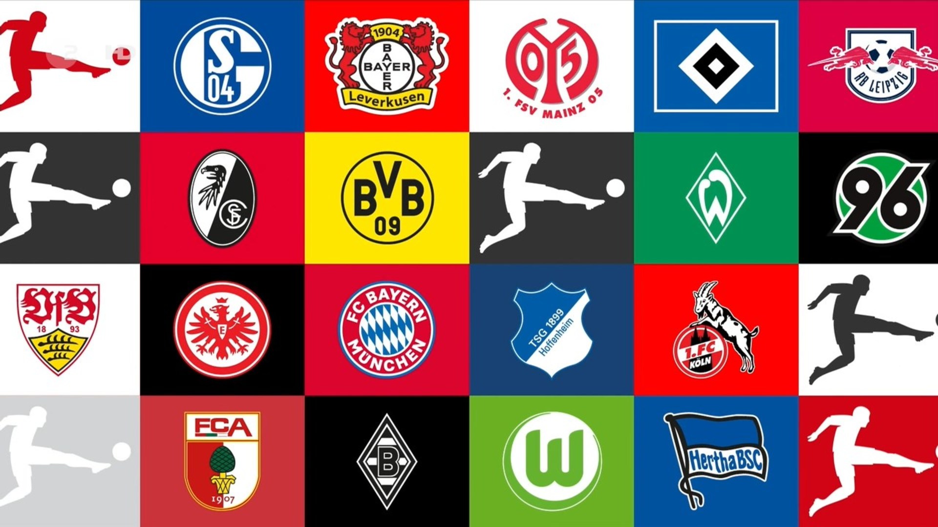 LPL队伍